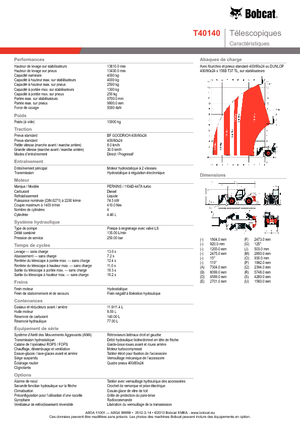 Manipuladoras telescópicas Bobcat T 40140