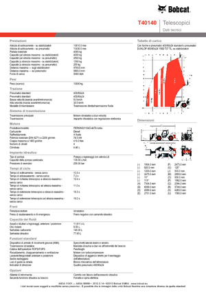 Manipuladoras telescópicas Bobcat T 40140