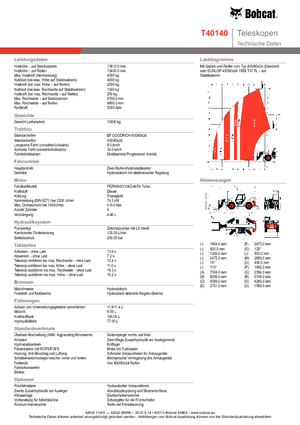 Manipuladoras telescópicas Bobcat T 40140