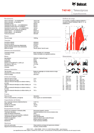 Manipuladoras telescópicas Bobcat T 40140