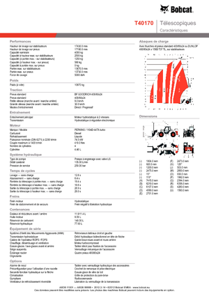 Manipuladoras telescópicas Bobcat T 40170