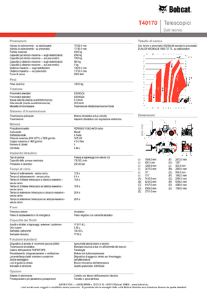 Manipuladoras telescópicas Bobcat T 40170