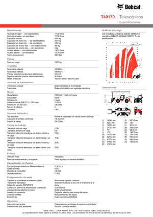 Manipuladoras telescópicas Bobcat T 40170