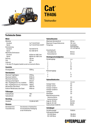 Manipuladoras telescópicas Caterpillar TH406