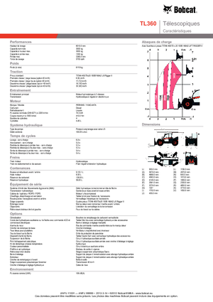 Manipuladoras telescópicas Bobcat TL 360