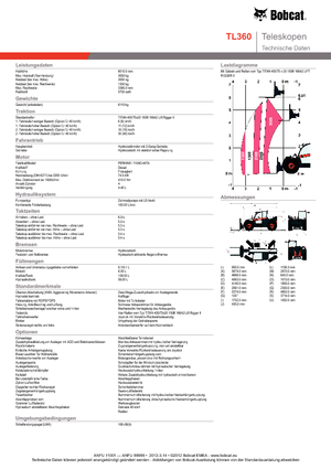 Manipuladoras telescópicas Bobcat TL 360