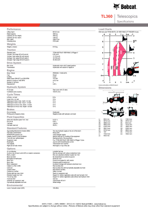Manipuladoras telescópicas Bobcat TL 360
