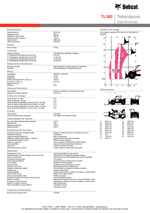 Manipuladoras telescópicas Bobcat TL 360