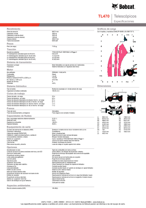 Manipuladoras telescópicas Bobcat TL 470