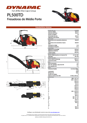 Fresadoras de caminos Dynapac PL 500 TD