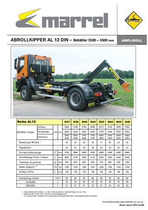 Basculantes  roll-of Marrel AL 12 DIN 44 B