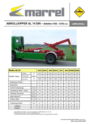 Basculantes  roll-of Marrel AL 14 DIN 56 S-B