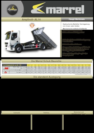 Basculantes  roll-of Marrel AL 14 DIN 56 S-B