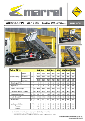 Basculantes  roll-of Marrel AL 16 DIN 58 S-B