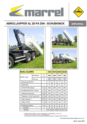 Basculantes  roll-of Marrel AL 20 PA DIN 60 S-B