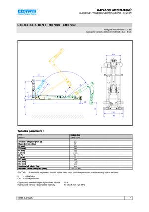 Basculantes  roll-of CTS CTS 03-23 K
