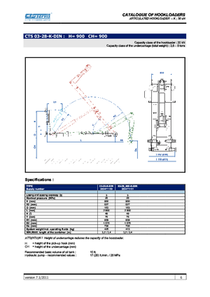 Basculantes  roll-of CTS CTS 03-28 K