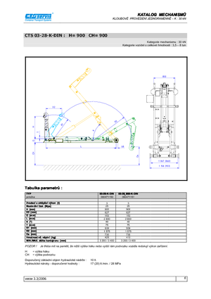 Basculantes  roll-of CTS CTS 03-28 K