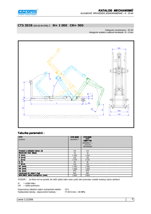 Basculantes  roll-of CTS CTS 03-32 K