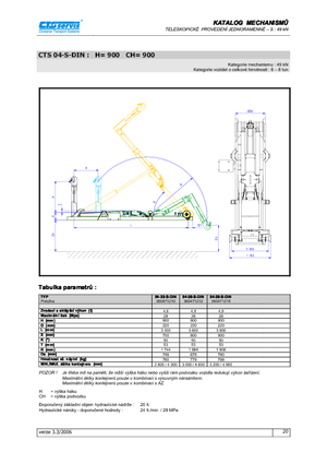 Basculantes  roll-of CTS CTS 04-36 S