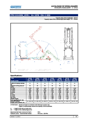 Basculantes  roll-of CTS CTS 12-36 S/1570