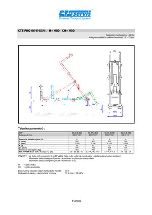 Basculantes  roll-of CTS CTS Pro 06-33 S