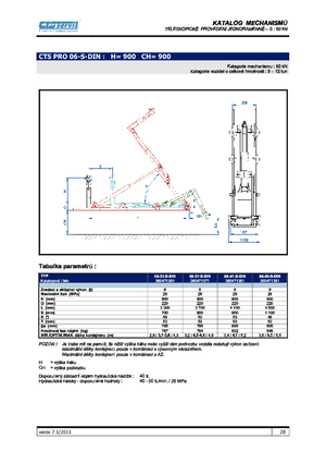 Basculantes  roll-of CTS CTS Pro 06-33 S