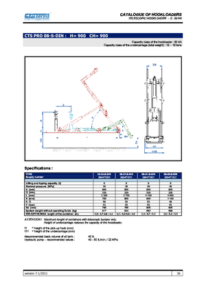 Basculantes  roll-of CTS CTS Pro 08-33 S