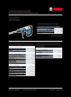Martillos Rotativos Bosch GBH 12-52 D