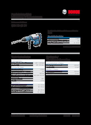Martillos Rotativos Bosch GBH 12-52 DV