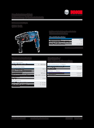 Martillos Rotativos Bosch GBH 2-21
