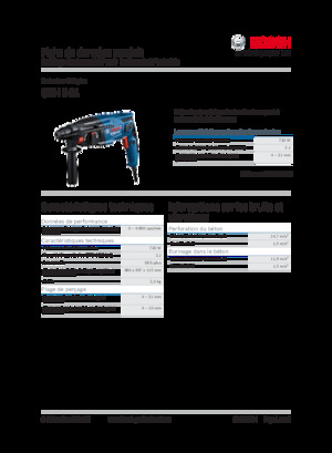 Martillos Rotativos Bosch GBH 2-21