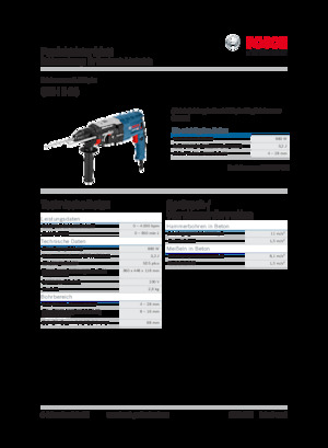 Martillos Rotativos Bosch GBH 2-28