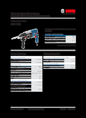 Martillos Rotativos Bosch GBH 2-28