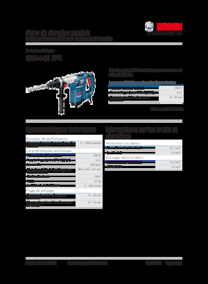 Martillos Rotativos Bosch GBH 4-32 DFR