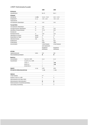 Rastrillos rotativos Claas Liner 2600