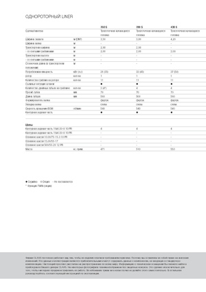 Rastrillos rotativos Claas Liner 470 S