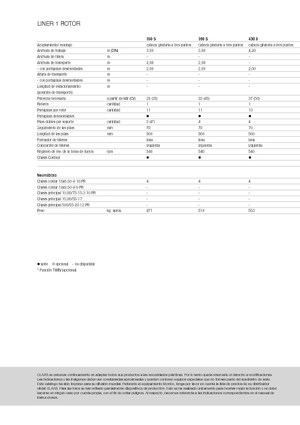 Rastrillos rotativos Claas Liner 470 S