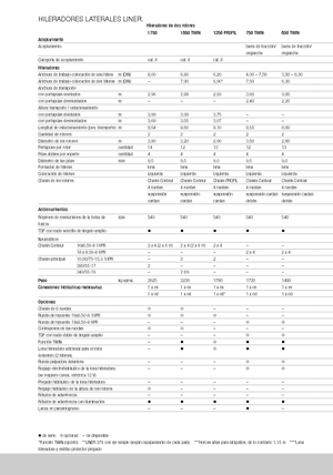 Rastrillos rotativos Claas Liner 370 T