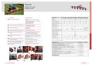 Rastrillos rotativos Fella TH 680 D Hydro