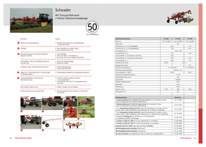 Rastrillos rotativos Fella TS 1603