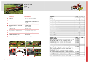 Rastrillos rotativos Fella TS 351 DS