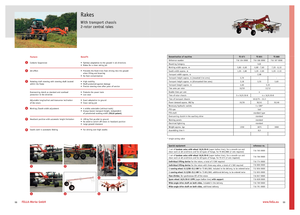 Rastrillos rotativos Fella TS 880