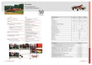 Rastrillos rotativos Fella TS 880