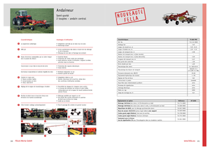 Rastrillos rotativos Fella TS 880 Pro