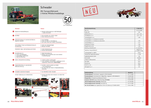 Rastrillos rotativos Fella TS 880 Pro