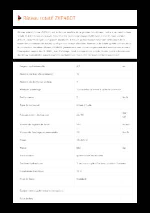 Rastrillos rotativos Pronar ZKP 460T
