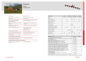 Rastrillos henificadores Fella TH 790