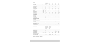 Rastrillos henificadores Claas Volto 1320 T