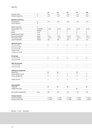 Rastrillos henificadores Claas Volto 1320 T